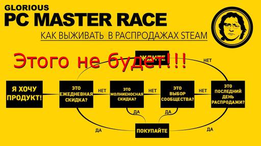 Новости - Беги-беги, бери-бери... сори-сори своими деньжатками Новости - Беги-беги, бери-бери... сори-сори своими деньжатками
